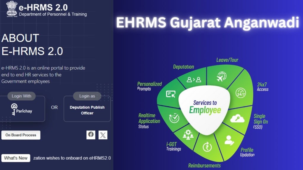 EHRMS Gujarat Anganwadi 2025