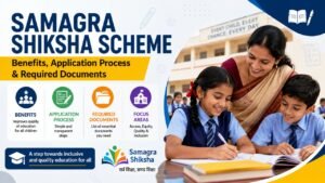 Samagra Shiksha Scheme