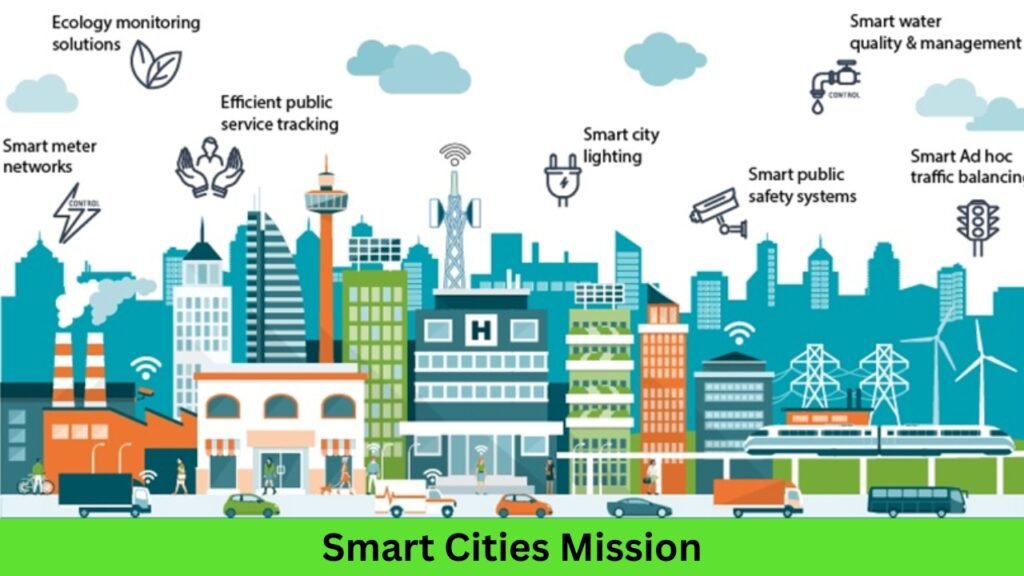 Smart Cities Mission – Objectives, Features, Benefits, Challenges & Complete Details