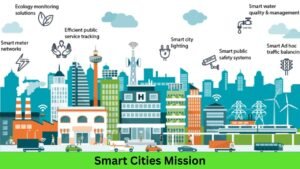 Smart Cities Mission